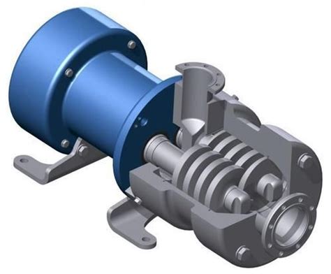 about screw pump|hydraulic screw pump.